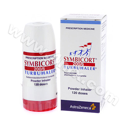 Symbicort (Budesonide / Eformoterol Fumarate Dihydrate)