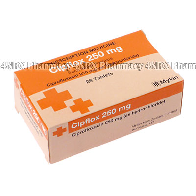 Cipflox (Ciprofloxacin HCL)